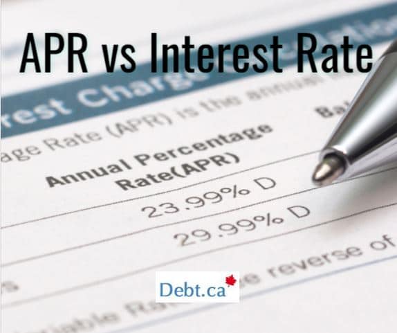 Form showing APR vs Interest Rate