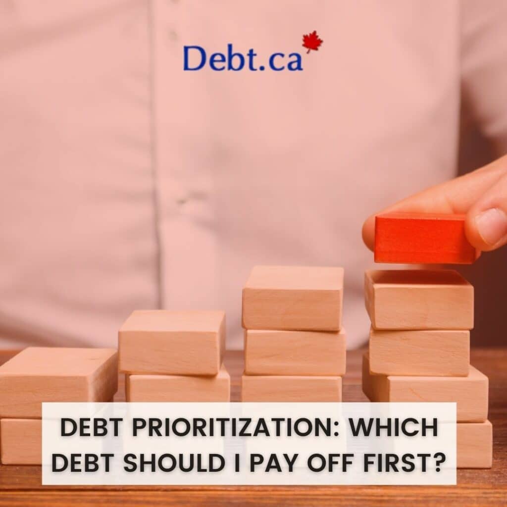 debt-prioritization-which-debt-should-i-pay-off-first-debt-ca