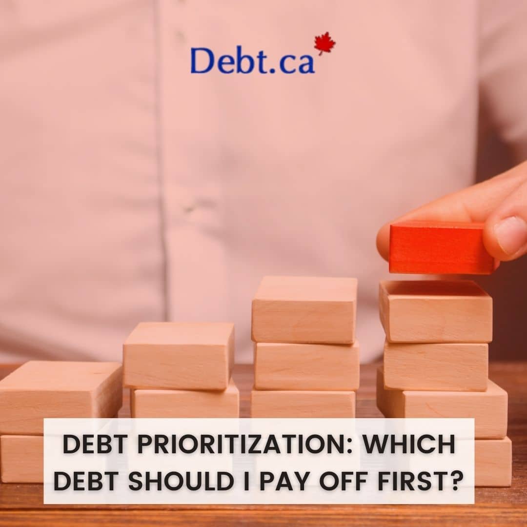 Debt Prioritization: Which Debt should I Pay Off First?
